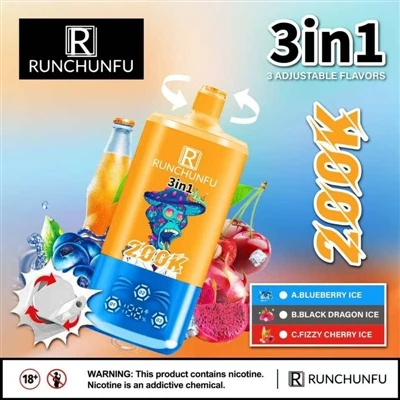 Pwff Runchunfu 200K: Archwiliad Newydd i Strwythur a Phrofiad Defnyddwyr E-si...