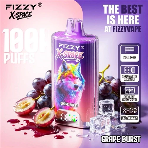 Fizzy X Space 100K: O 'Spec Wars' I 'Profiad Rhyfeloedd' - Sut Mae'r E Taflad...